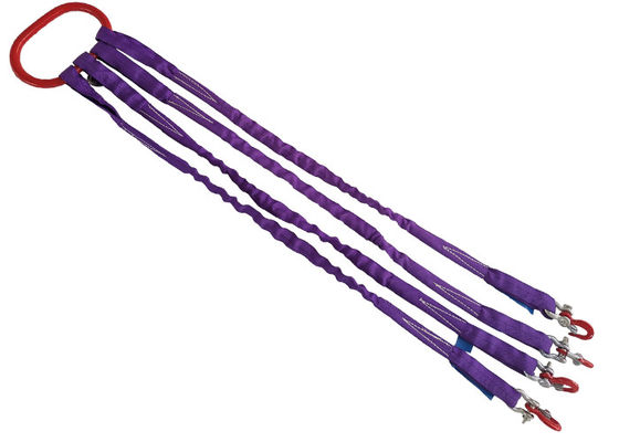 comprar Eslingas de elevación de poliéster con trenzas planas online manufacture