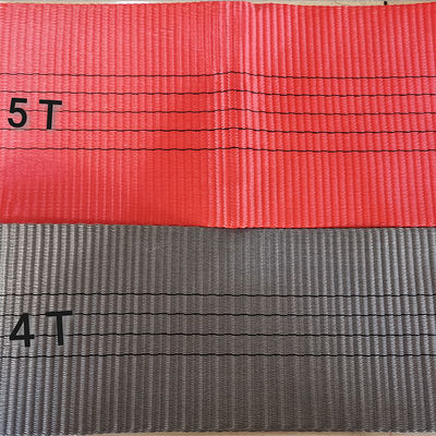 comprar El TUV imprimió las correas resistentes polivinílicas sintéticas elásticos para las correas online manufacture